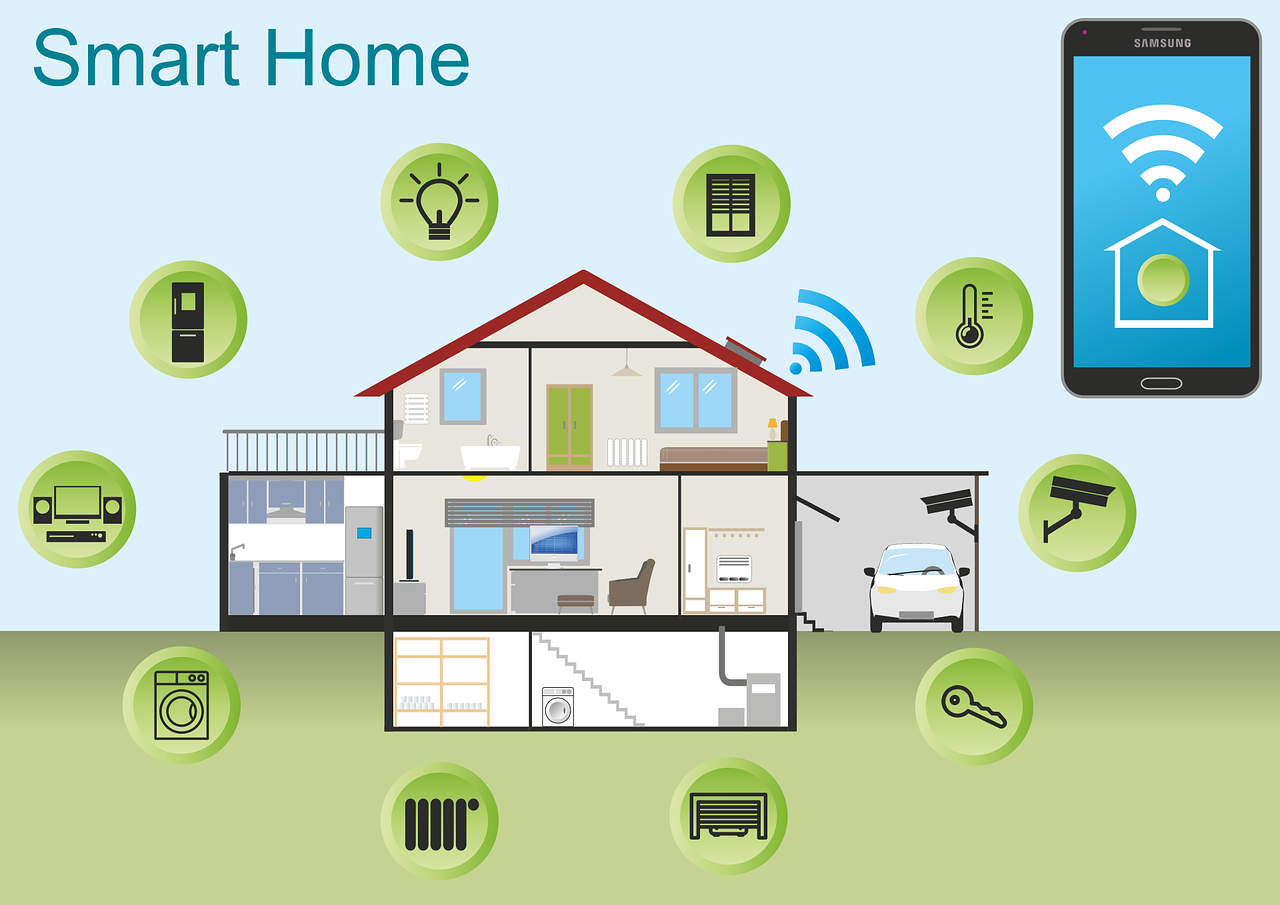 Smart Home für Haus und Garten